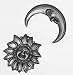 Basic Guide to Zodiac Personality Traits by Ria Nicks