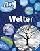 AHA! Wetter AHA! Wetter