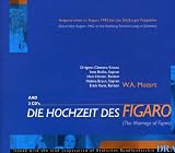 Mozart:The Marriage of Figaro/Die Hochzeit Des Figaro (Sung in German) (Salzburg Festival 1942) CD