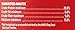 Iams Proactive Health Adult Biscuits Lamb Meal And Rice 24 Ounces (Pack Of 6)