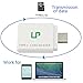 LP® Type-C Memory Card Reader,USB/TF/SD for Smart Phone portable kit MP3 MP4 video,Macbook and Other Supported Devices