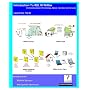 Introduction to 802.16 WiMax: Wireless Broadband Technology, Operation, and Services
