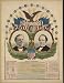 National Democratic chart, 1876--For president, Samuel J. Tilden, for vice president, Thomas A. Hendricks (Reprint 18 x 24)