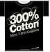 300% Cotton: More T-Shirt Graphics