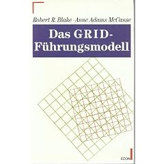 Das Grid - F�hrungsmodell