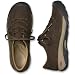 KEEN Toyah Shoes