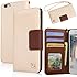 iPhone 6s Plus Case,[5.5inch],Wallet Case,Premium PU Leather&Soft TPU Back,Impact Resistant&Scratch-proof Credit Card Holder,Magnetic Flip Cover[Brown]