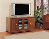 Review Powell Company  / TV Stand- Walnut(52