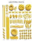 Nudeln - Pasta Poster Kunstdruck (50...