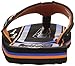 Stride Rite Star Wars Sandal (Toddler/Little Kid)