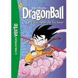 Détails sur le produit