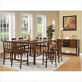 Branson 8 Piece Counter Height Dining Set with Richmond Chairs in Multi-Step Rich Espresso