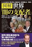 詳細を表示