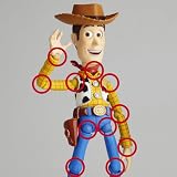 特撮リボルテック SERIES No.010 WOODY (ウッディ)