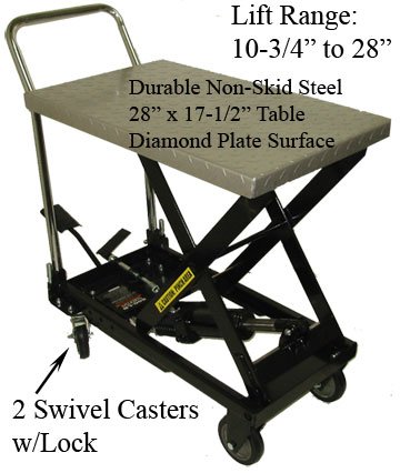 winch hoists