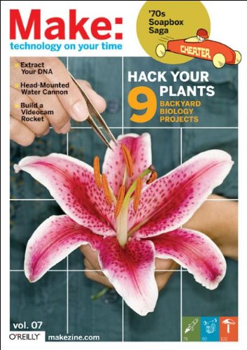 make technology on your time volume 07