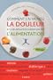 Comment j'ai vaincu la douleur et l'inflammation chronique par l'alimentation