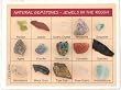 Natural Gemstones Rock Set - Jewels in the Rough - Descriptions Included