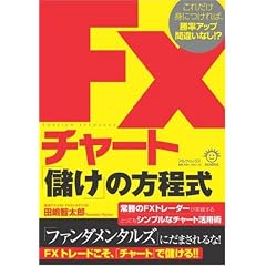 FX�`���[�g�u�ׂ��v�̕�����