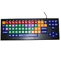 Chester Creek Kids' Keyboard KinderBoard