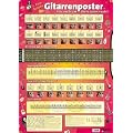 Gitarrenposter