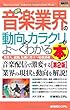 図解入門業界研究 最新音楽業界の動向とカラクリがよーくわかる本 (How‐nual Industry Trend Guide Book)