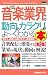 �޲�����ȳ����� �ǿ����ڶȳ���ư���ȥ��饯�꤬�衼���狼���� (How��nual Industry Trend Guide Book)