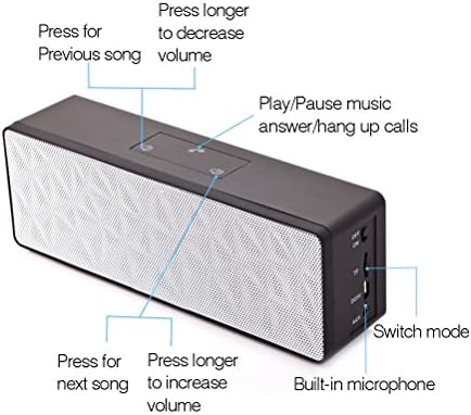 Bluetooth Speaker Portable Super Bass Stereo Speaker For Smart Phone White,Blue,Black,Red Optional