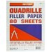 Top Flight Filler Paper, Quadrille Rule, 11 x 8.5 Inches, 80 Sheets (12650)