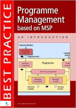 MSP-Foundation German | Maxtic