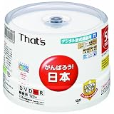 商品の詳細