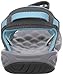 Columbia Women's Suntech Vent Sandal