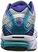 Saucony Women's Omni 12 Running Shoe