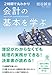17: 2時間で丸わかり 会計の基本を学ぶ