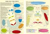 Reiki Self Treatments