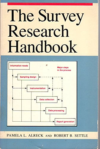 Survey Research Handbook
