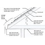 Roof Melt Ice Dam Removal Sock - Empty