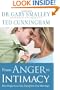 From Anger to Intimacy: How Forgiveness Can Transform Your Marriage