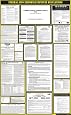 California State and Federal All-In-One Labor Law Poster - 2010