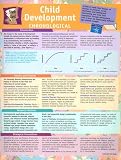 Books : Child Development Chronological Study Card