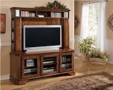 Wyatt Entertainment Wall by Signature Design