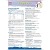 Google Docs Quick Source Guide