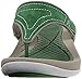 Dansko Women's Katy Flip-Flop
