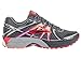 Brooks Women's Adrenaline GTS 17 Running Shoe