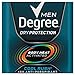 Degree Men Dry Protection Antiperspirant Extreme Blast 2.7 oz, 2 Pack