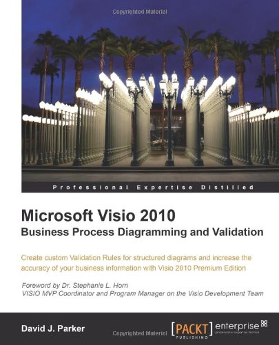 business process software