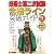 技術士第二次試験合格ライン突破ガイド