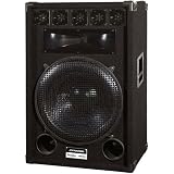 Pyramid PMBH18 650 Watt 7-Way 18'' Speaker Cabinet