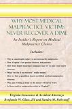 Why Most Medical Malpractice Victims Never Recover a Dime