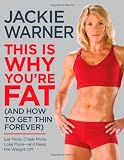 This Is Why You're Fat